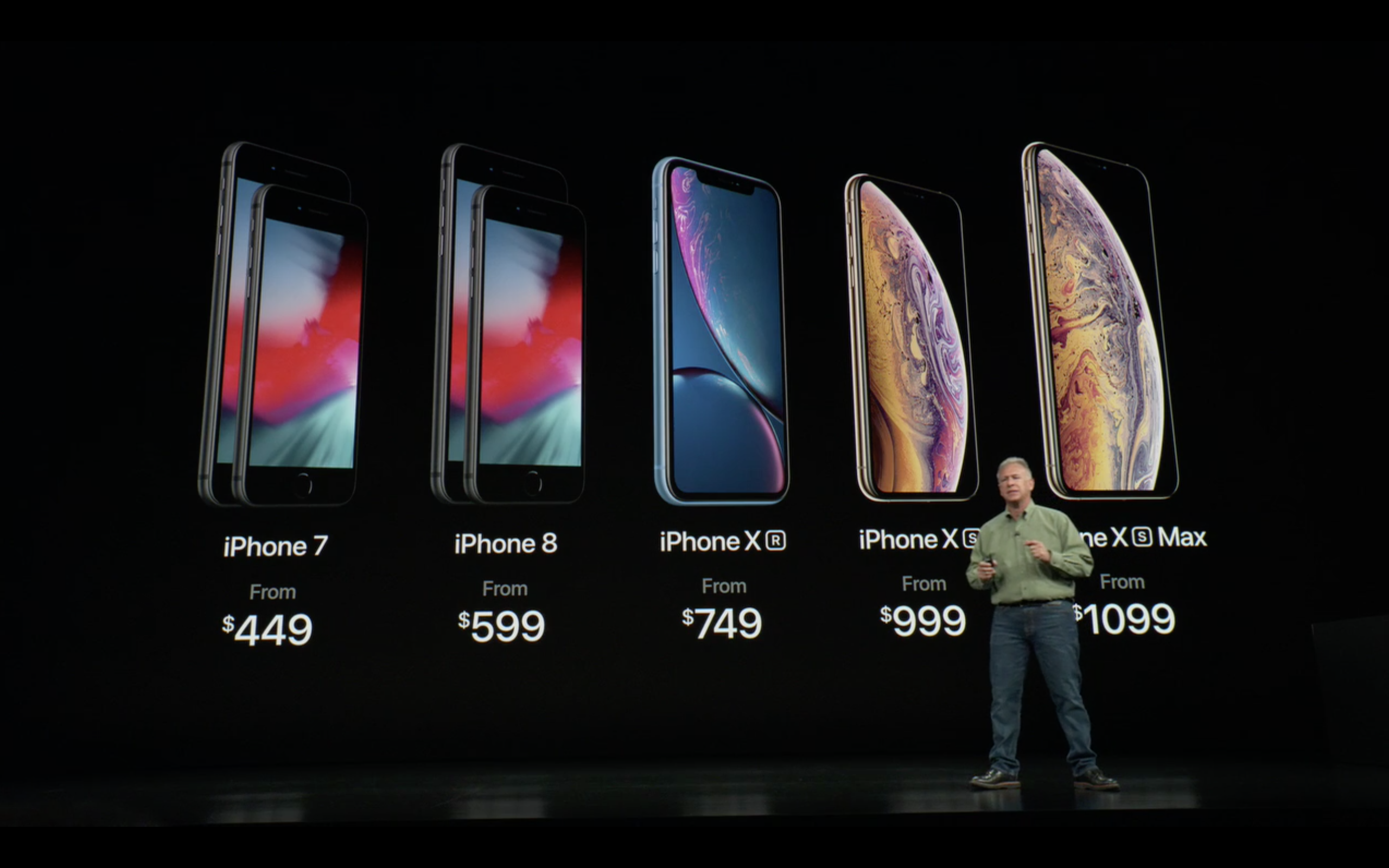 preturi iphone xs
