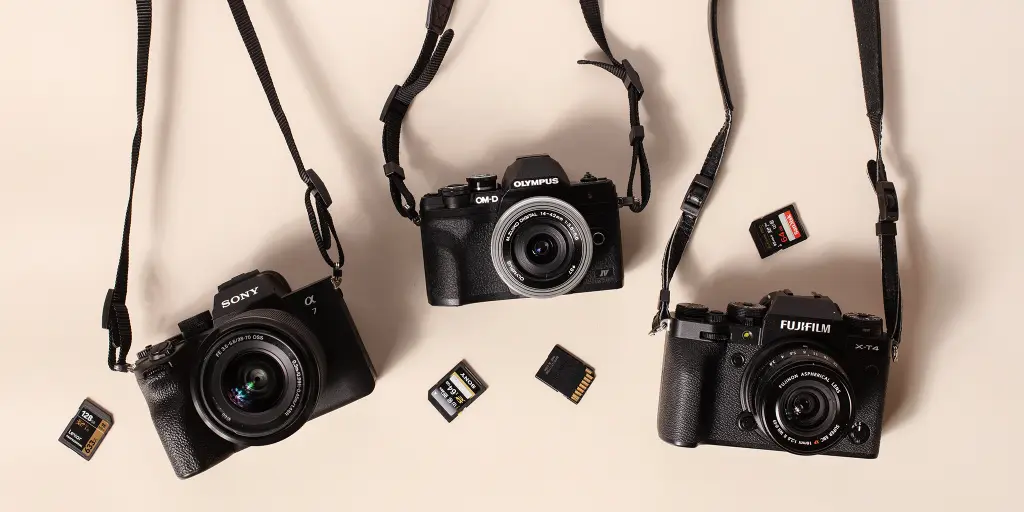 Aparat foto mirrorless 