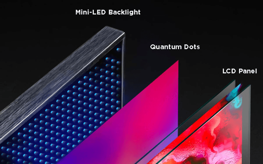 televizor miniled